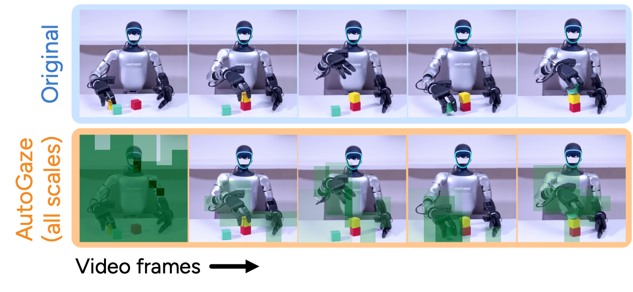 OOD Semantics - Robot